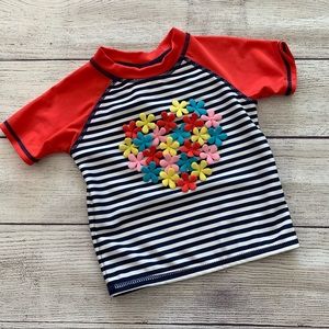 Girls Floral Short Sleeve Rashguard - 18 months